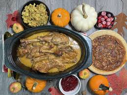 Why Thanksgiving Falls on the Fourth Thursday of November