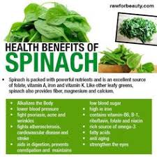 Image result for health benefits of longevity spinach