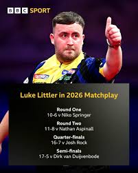 darts world matchplay