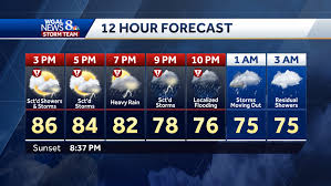 WGAL - News update