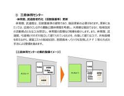 選挙ドットコム - News update