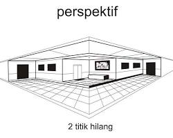 Image of Gambar Perspektif 2 Titik Hilang