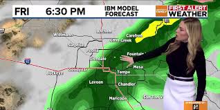 Weather patterns bring changes to Arizona with First Alert Day ahead