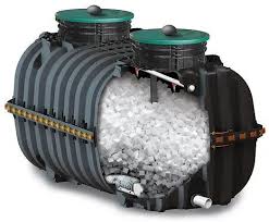wastewatertreatment #wastewatersolutions #anuasolutions ...