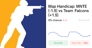 Counter-Strike: Monte vs Team Falcons (BO3) - BLAST Bounty Qualifier Betting Odds & Predictions (Jan. 17, 2026)
