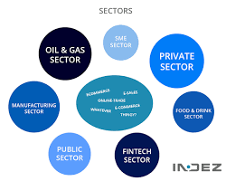 Image of Ecommerce sector