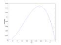 Negative Loglikelihood Functions - MATLAB Simulink - MathWorks