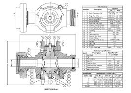 Global Metal Forgings Ltd Automobile Spare Part ...
