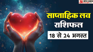 Amar Ujala - News update