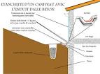 Etancheifier une dalle beton fissure