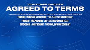 News source: NHL.com