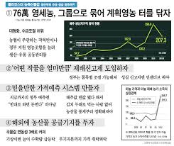 강원도 고립공원 /태백산 설경속의 눈꽃 세상에 대한 이미지 검색결과