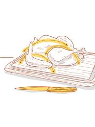 Easy Steps to Carve Your Thanksgiving Turkey Like a Pro