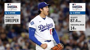 Shohei Ohtani