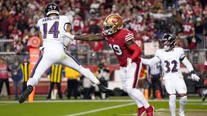 Ravens Wire - News update