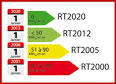 La rglementation thermique 20- LaposExpress