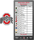 Ohio State Historical Scores