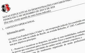 Balanço do Santa Cruz em 2025 traz maior receita fora da Série A e déficit recorde