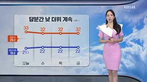 KBS 뉴스