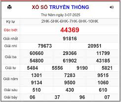 Báo Sức Khỏe và Đời Sống - News update
