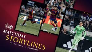 Real Salt Lake - News update