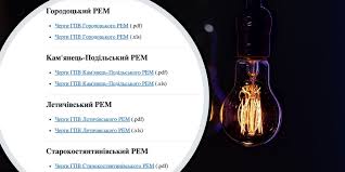Vsim.ua - News update