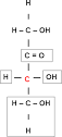 Glucose asymmetrische c atome