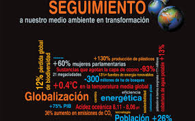 Resultado de imagen de GEO, ONU, imagen