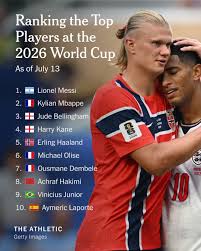 From The Athletic FC: Ahead of the World Cup semifinals, we have revisited our rankings of the top players at this summer's tournament. What do you think about the top 10? https://nyti.ms/3Reydzr