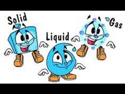 Resultado de imagen de states of matter