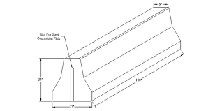 Precast Products | Concrete Curbs | Connellsville, PA