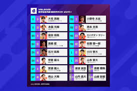 Yahoo!ニュース - News update