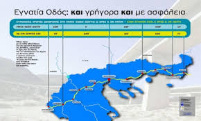 Αποτέλεσμα εικόνας για Εγνατία Οδός