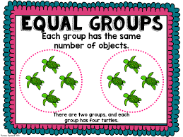 Image result for equal groups clipart