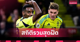 Siamsport - News update