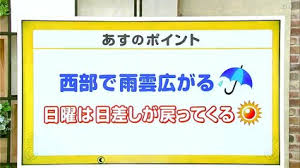 TBS NEWS DIG - News update