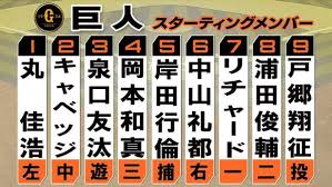 au Webポータル - News update
