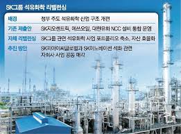 sk에너지 아이콘