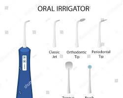 Image of Different types of oral irrigators