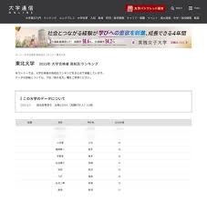 リセマム - News update
