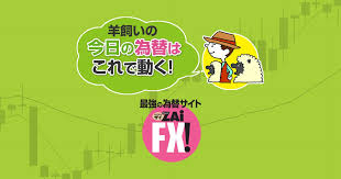 ザイFX！ - News update