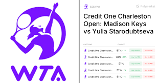 Madison Keys vs. Yulia Starodubtseva: Charleston Open 2026 Semifinal Preview