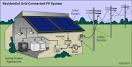 Planning a Home Solar Electric System Department of Energy