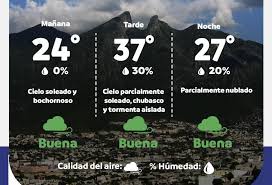 Quadratín Nuevo León - News update
