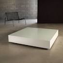 Modloft Modern Furniture, Coffee Tables