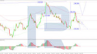USD/JPY Declines for the 3rd Consecutive Day as Safe-Haven Demand Rises