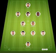 $+🏈+【LIVE~SPORTS)@+!】 Twente vs FC Thun UEFA Europa Conference League Live Broadcast - Universidad de Córdoba (UCO)