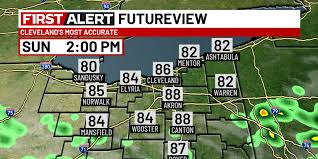 Cleveland 19 News - News update