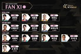Daum - News update