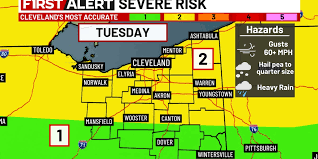Ohio Braces for Severe Storms: What You Need to Know